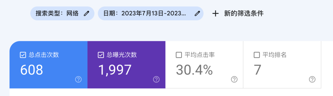 群友新站上线9天拿到11030个独立访客，他是怎么做到的？