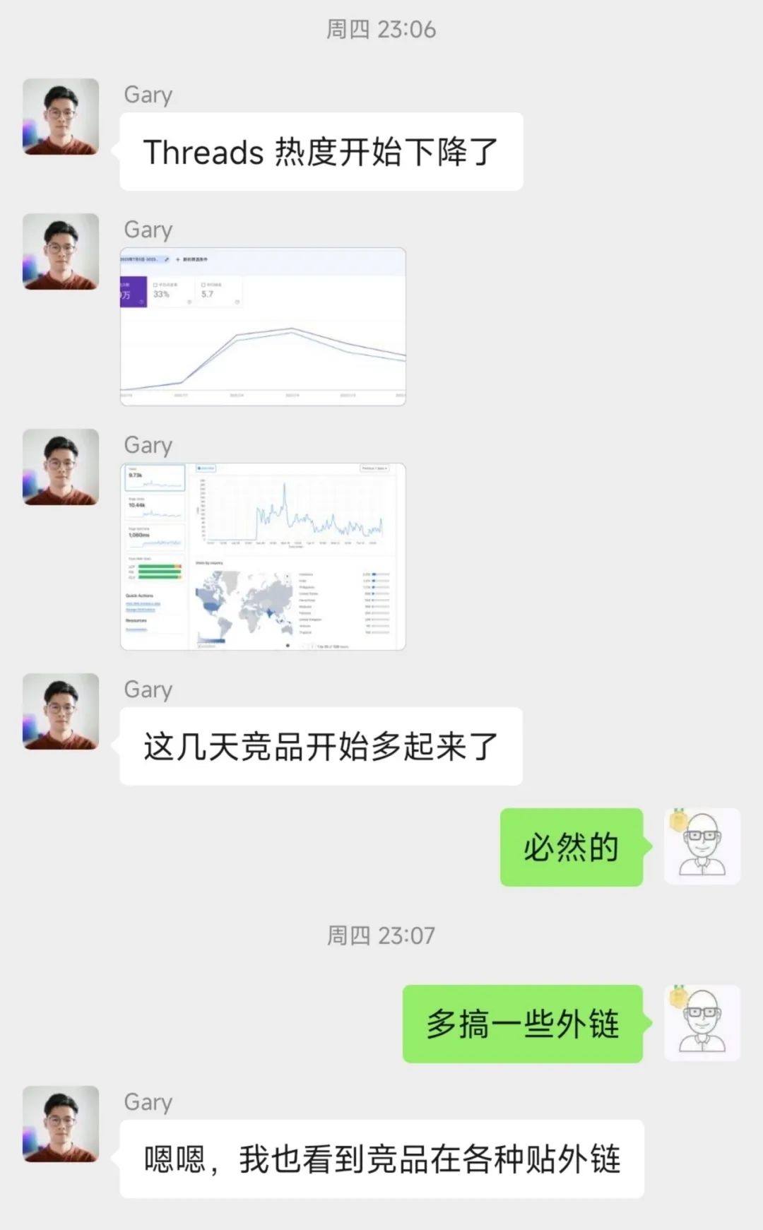 群友新站上线9天拿到11030个独立访客，他是怎么做到的？