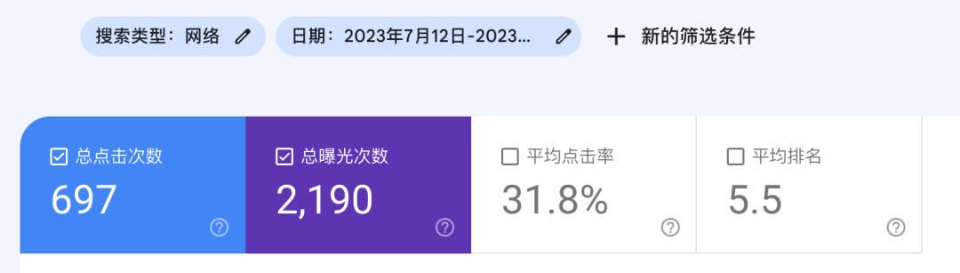 群友新站上线9天拿到11030个独立访客，他是怎么做到的？
