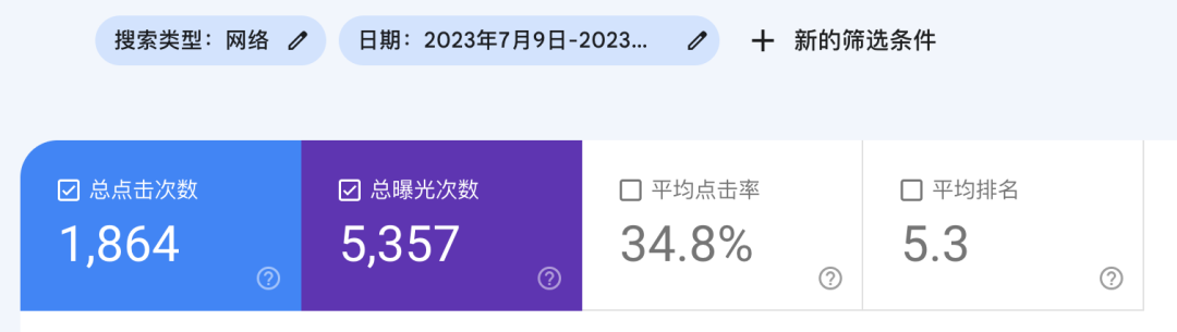 群友新站上线9天拿到11030个独立访客，他是怎么做到的？