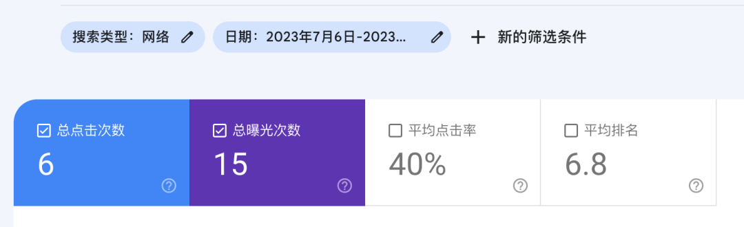 群友新站上线9天拿到11030个独立访客，他是怎么做到的？