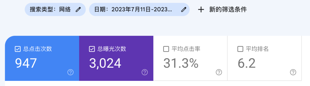 群友新站上线9天拿到11030个独立访客，他是怎么做到的？