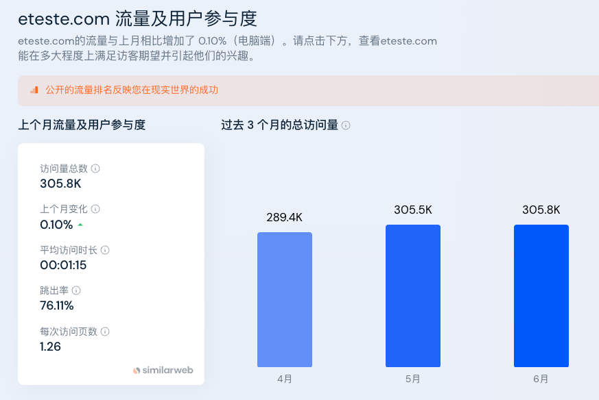[8000字讲解]人人都能学会的英文网站 Adsense 赚钱入门