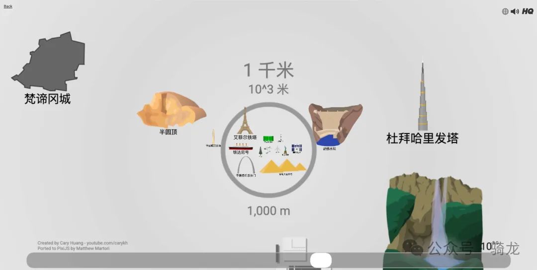 网站分享:5个有意思的网站 | 在线字帖生成器、在线 GIF 工具箱、穿越时空的地球、解压水滴、宇宙刻度