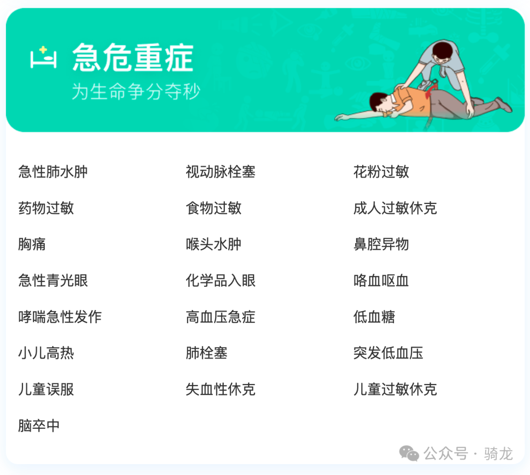 网站分享:5个有意思的网站 | AI人脸修复&人像抠图&动漫增强、掌上急救指南、表格转换工具、练打字学英语、相声随身听