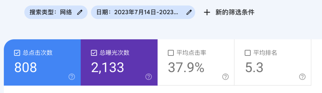 群友新站上线9天拿到11030个独立访客，他是怎么做到的？