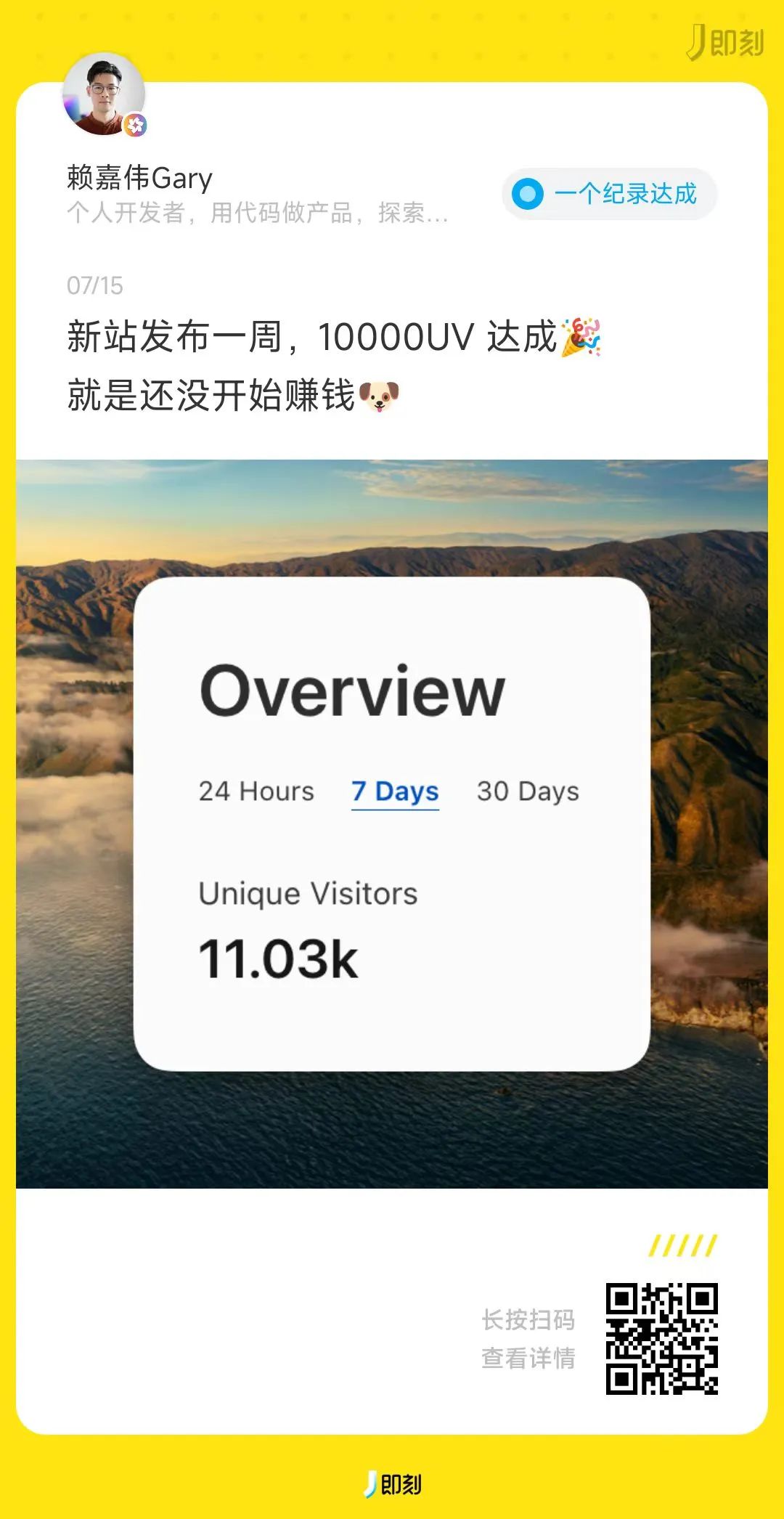 群友新站上线9天拿到11030个独立访客，他是怎么做到的？