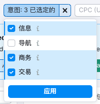 利用Semrush找有一定搜索量且竞争小的关键词时容易遇到的一些陷阱