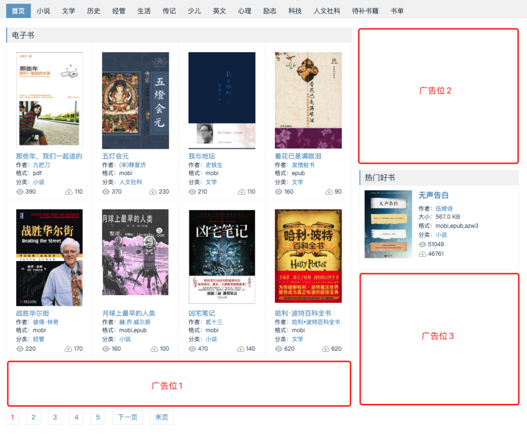 我如何通过SEO和Adsense优化,把一个网站广告收入从每月八百多美元提升到每月两千多美元,经验全分享