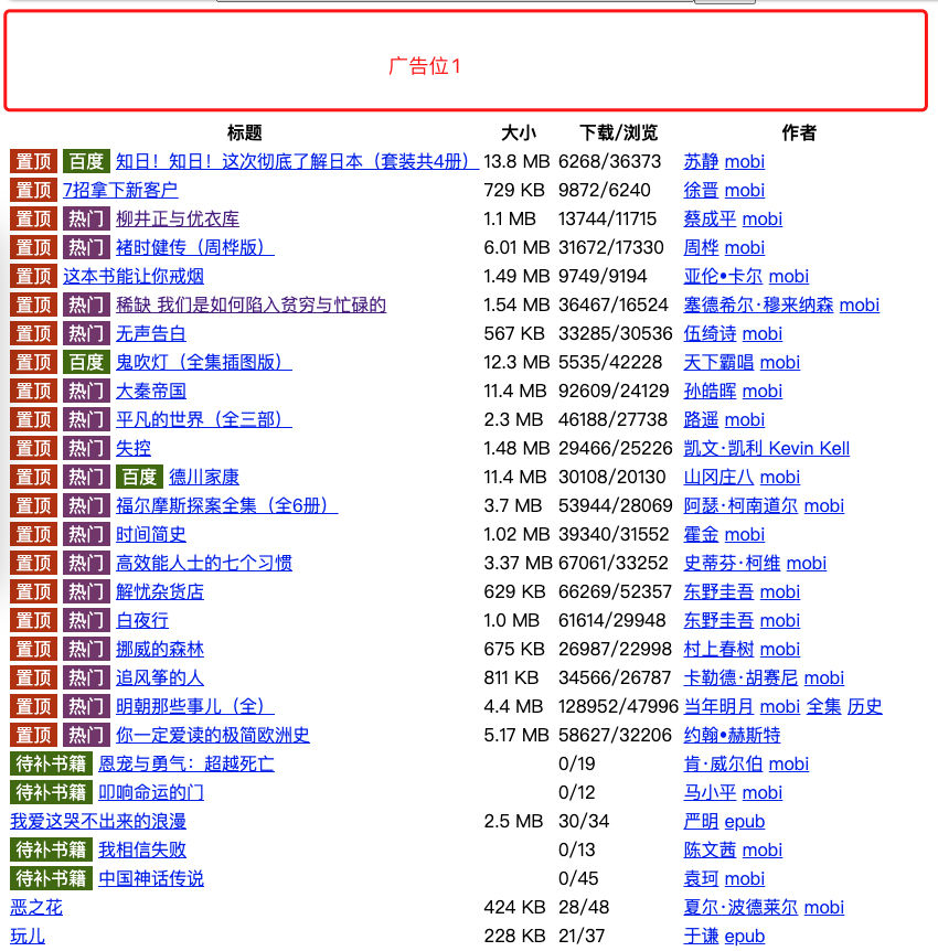 我如何通过SEO和Adsense优化,把一个网站广告收入从每月八百多美元提升到每月两千多美元,经验全分享