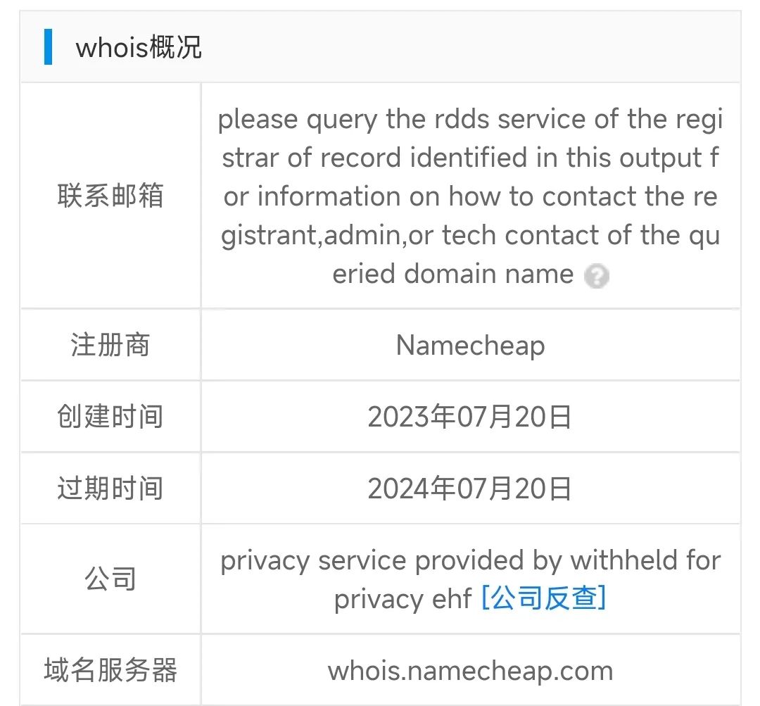 新网站上线最快多久能从谷歌获取搜索流量?答案是48小时内。