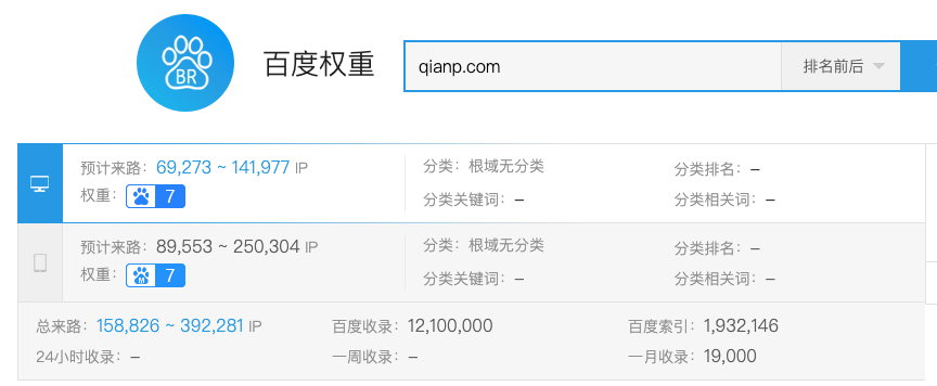 分享一个谷歌和百度都优化得不错的网站