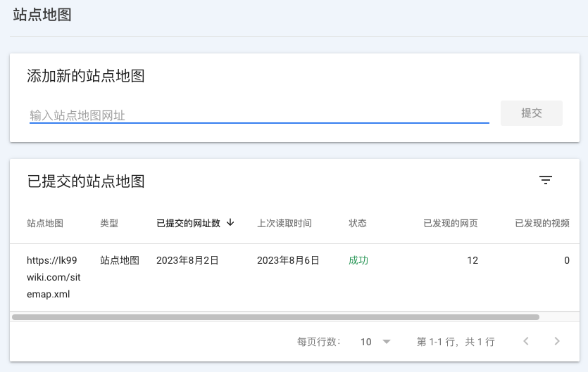 如何清晰的知道我们网站在搜索引擎的表现：Google Search Console 使用入门讲解