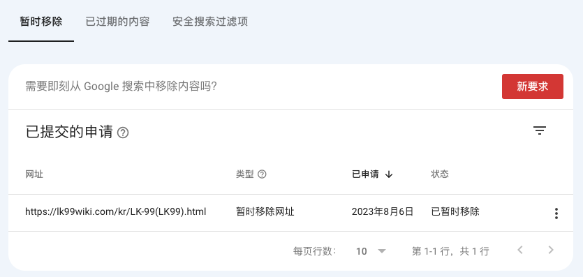 如何清晰的知道我们网站在搜索引擎的表现：Google Search Console 使用入门讲解