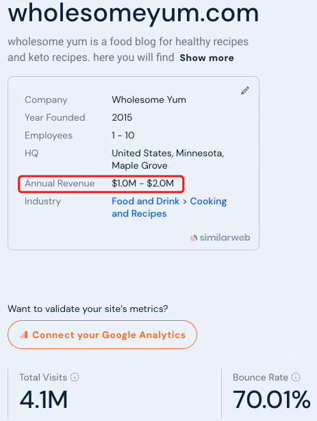 出海不知道做什么网站?来看看别人的成功案例