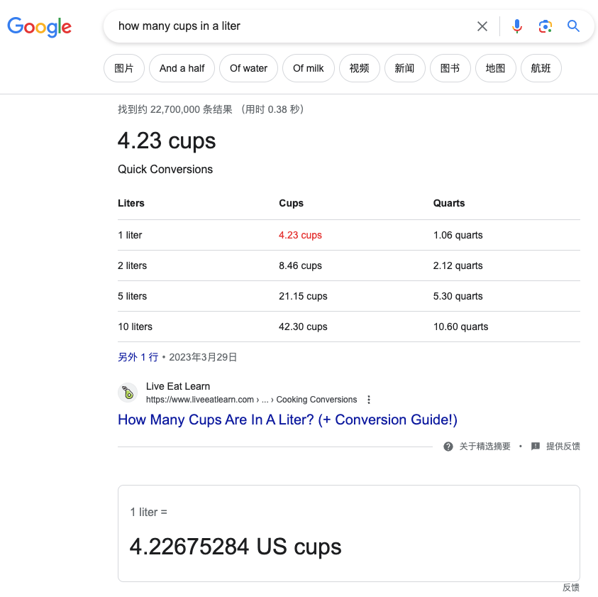 利用Semrush找有一定搜索量且竞争小的关键词时容易遇到的一些陷阱