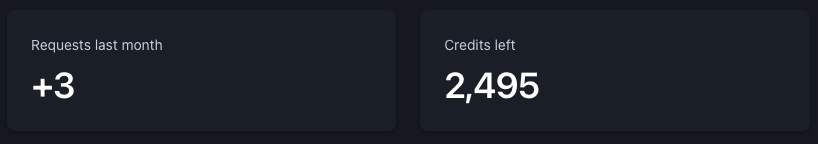 分享10个基于第三方谷歌搜索API的可实操赚钱方法