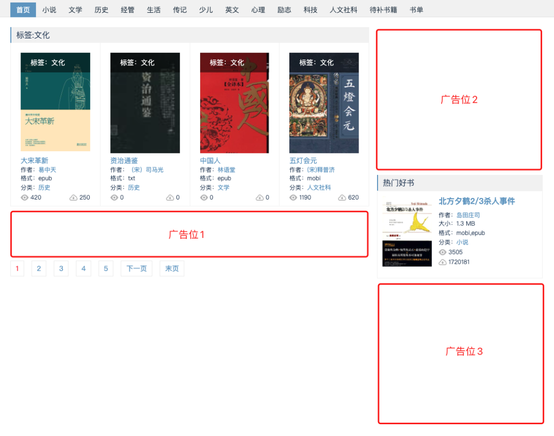 我如何通过SEO和Adsense优化,把一个网站广告收入从每月八百多美元提升到每月两千多美元,经验全分享