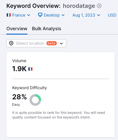 有了这几个关键字优化难度分析工具,妈妈再也不怕我不会判断SEO难度了