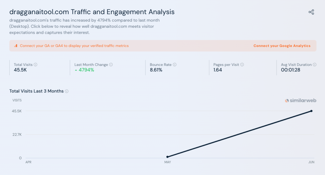 找新词:一个永远有效的建站策略,让你快速拿到搜索引擎流量