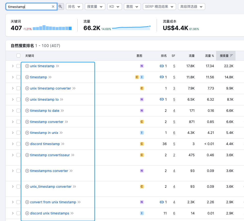以时间戳Timestamp在线工具网站为例,手把手教你做一个工具网站的详细步骤
