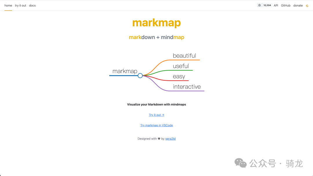 网站分享:5个有意思的网站 | Markdown变思维导图、多格式压缩工具、AI写作助手、AI文本人性化工具、PDF全能工具