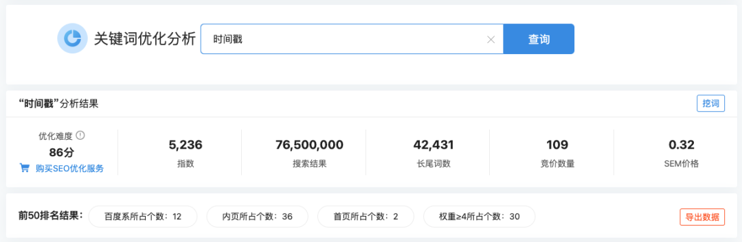 人人都能学会的发掘 web 产品需求方法入门