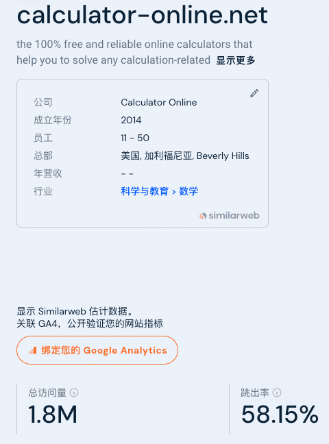 如何快速估算一个网站的Adsense广告收入？