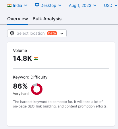 有了这几个关键字优化难度分析工具,妈妈再也不怕我不会判断SEO难度了