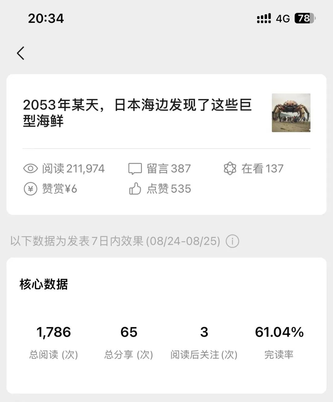 继续说公众号推文开流量主赚广告费真的有那么好赚吗?