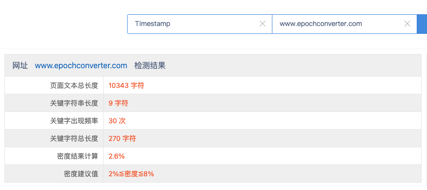 以时间戳Timestamp在线工具网站为例,手把手教你做一个工具网站的详细步骤