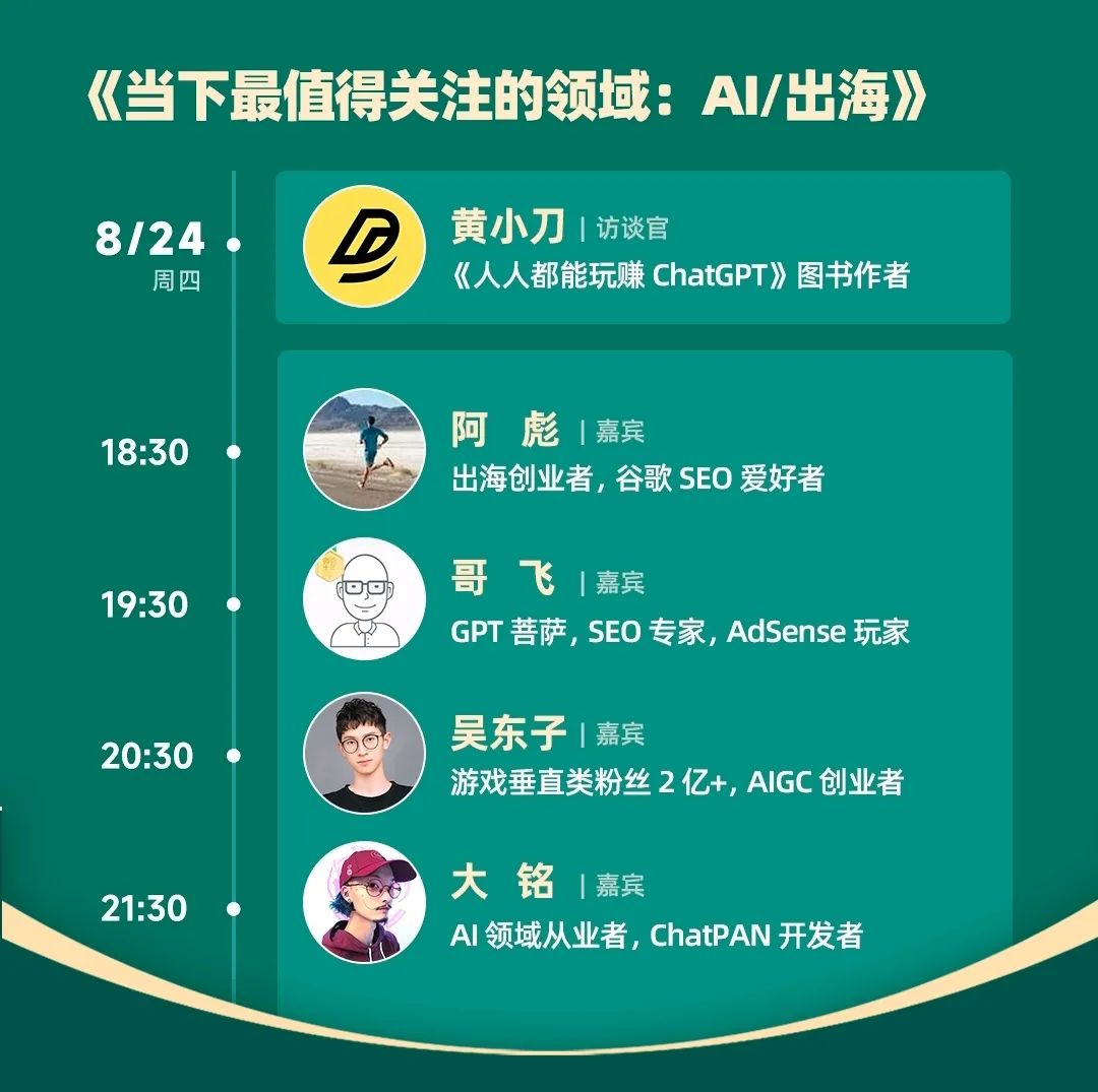 如何快速估算一个网站的Adsense广告收入？