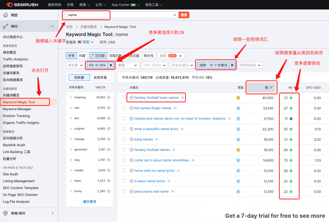 利用Semrush找有一定搜索量且竞争小的关键词时容易遇到的一些陷阱