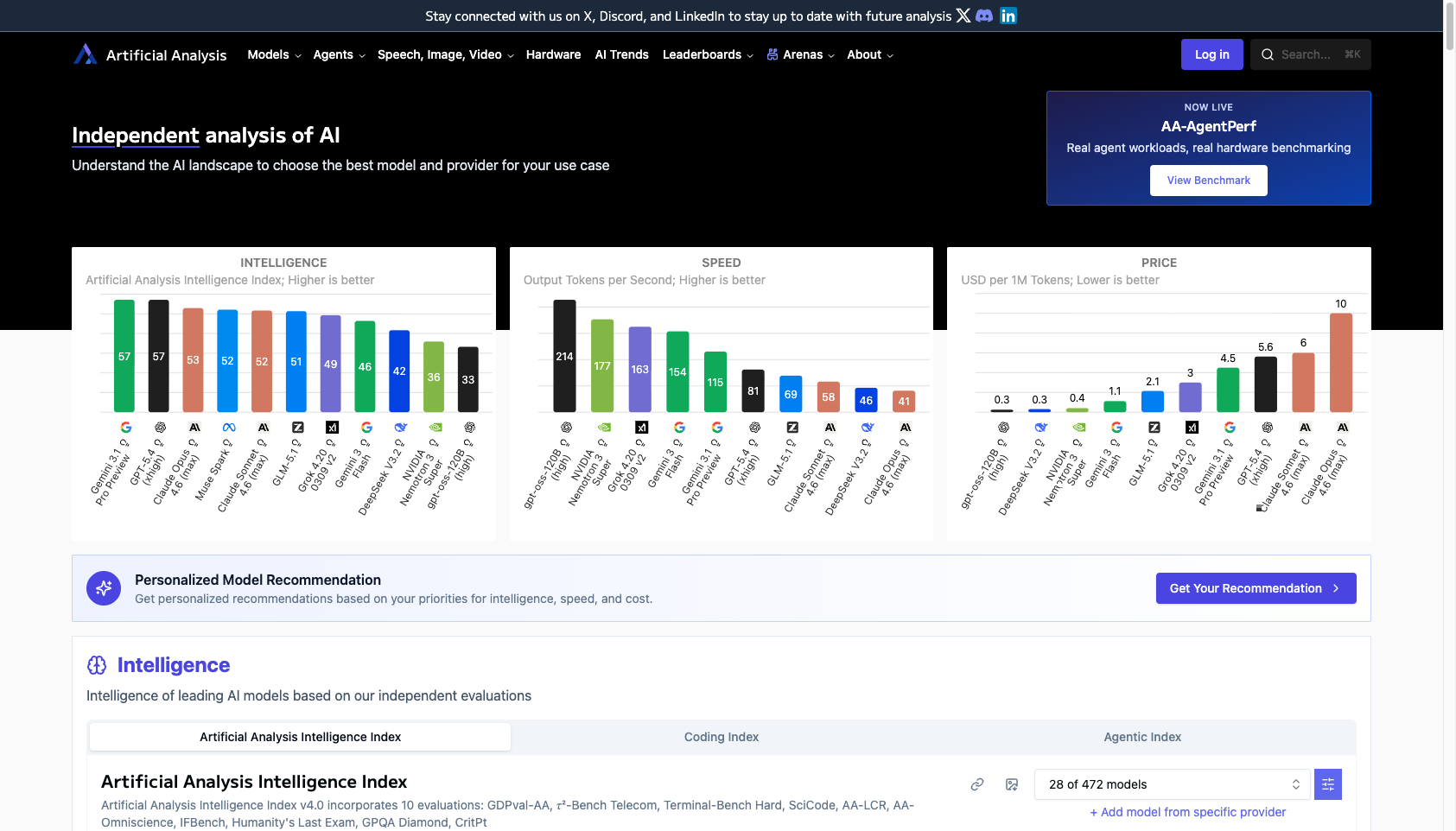 HappyHorse（欢乐马）— 全球盲测排名第一的 AI 视频生成模型