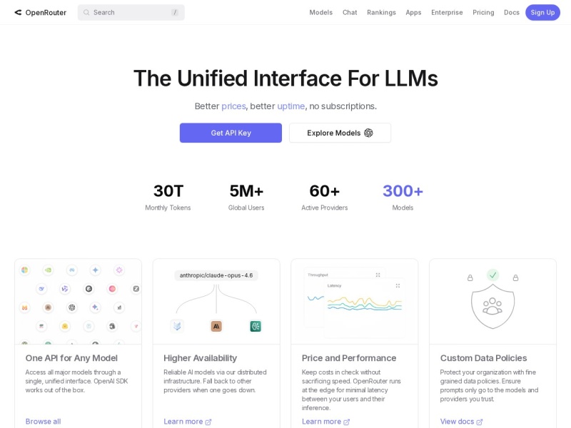 OpenRouter – AI 模型 API 聚合平台